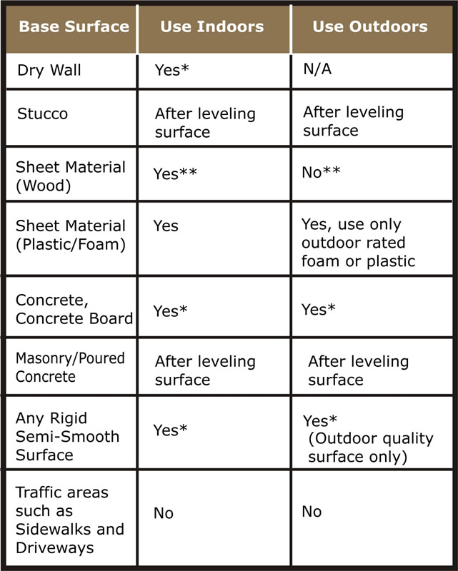 uses of water. Pictures Of Uses Of Water: